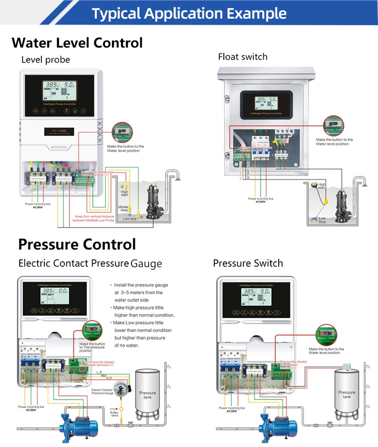 4kw/380V Water Pump Automatic Controller for Level and Pressure Control